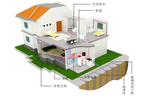 自貢地區(qū)專業(yè)水地源熱泵系統(tǒng)維修與計(jì)算機(jī)系統(tǒng)集成服務(wù)商選擇指南