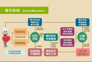 守護(hù)心靈，賦能教育 上海市教師心理健康發(fā)展中心專業(yè)服務(wù)解析